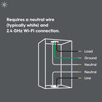 GE Smart C 2-amp Multi-Location White Wi-Fi Compatibility Touchless Illuminated Residential Light Switch with Wall