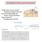 VST Motion Sensor Light Switch, IR Sensor Switch Door Activate Light Switch for Closet Light LED Lights and Under Cabinet Lighting (DC 12/24V 3A)