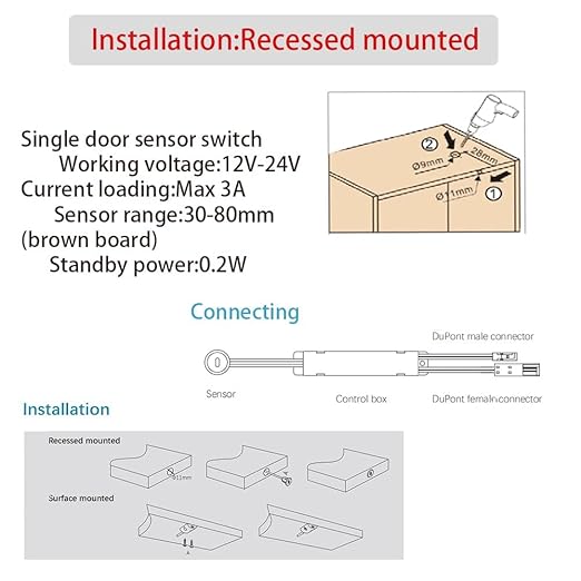VST Motion Sensor Light Switch, IR Sensor Switch Door Activate Light Switch for Closet Light LED Lights and Under Cabinet Lighting (DC 12/24V 3A)