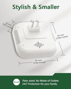 3 in 1 Natural & Propane Gas Detector, Plug in Natural Gas, Propane, Temp, Humidity and Explosive Gas Alarm; Design for Home, Apartment & RV; with LCD Screen (White)