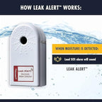 Zircon Leak Alert 3-Pack Water Detector Alarm – 90 dB Battery-Powered Leak & Flood Sensor for Basement, Kitchen, Bathroom, Utility Room – Early Water Detection & Damage Prevention