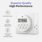 BN-LINK Indoor Digital Timer Outlet, Dual Outlet 7 Day Programmable Light Switch, 3 Prong Plug in Timers for Electrical Outlets, Lamps, Fans, 8 On/Off Programs, 1 Pack, 15A/1875W, ETL Listed