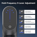 Mini Massage Gun - Deep Tissue Percussion Massager with Dual Heads, 5 Speed Levels & 4 Attachments, Portable Handheld Muscle Recovery Gun for Athletes, Travel & Pain Relief
