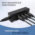 SQWRWY XLR 1 Female to 4 Male Passive Splitter | 4-Channel Galvanic Distribution for Zero-Latency Audio & DMX Adapter 4Way 1Pack