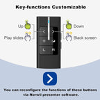 Norwii Wireless Presenter Remote for PowerPoint, Presentation Remote Control Clicker with Complete Air Mouse Function, Handheld Mouse Clicker for Mac, Computer, Laptop, Google Slides, N99