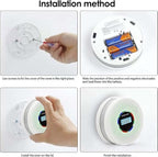 Yfwsrecinoe Upgraded Version Smoke Carbon Monoxide Alarm Detector, Battery-Operated Smoke and CO Alarm with Digital Display, Carbon Monoxide Detectors&Smoke Detector (1Pack)