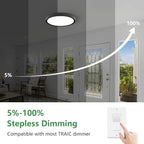 6PK 15.8 Inch Dimmable LED Flush Mount Ceiling Light, 32W, 3480LM, 2700K/3000K/4000K/5000K/6000K, Round Flat Panel Low Profile Ceiling Light Fitures for Hallway, Kitchen, Bedroom, Black