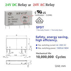 UL Listed 2Pcs Electromagnetic Relay for PLC;24V Relay Din Rail; 24VDC and 24VAC Both; SPDT with Push in Socket 6A 250VAC No Screw