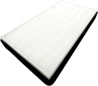 Nispira F1 C01 T02 HEPA Replacement Filter for 3M Filtrete Room Air Purifier FAP-C01-F1, FAP-T02-F1, FAP-C01BA-G1, FAP-T02WA-G1, FAP-ST02W, FAP-ST02N. 12 in. x 6.75 in. Part FAPF-F1-A. 3 Pack