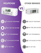 NEARPOW Digital Timer for Lamp with Dual Outlets, Programmable Timer in Door, Outlet Timers for Lights,10 On/Off Programs, 24-Hour and 7-Day Programmable Electric Plug Timers,3 Prong, 15A/1875W