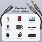 J&D 1/8 Inch TRS Stereo Y Splitter Cable, Gold Plated Copper Shell 3.5mm Female to Dual Male Adapter, Only Suitable for Switching, 2 Feet