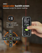 Tadeto Dual Laser Measuring Tool, 393FT/120M Bilateral Laser Measurement Tool Backlit LCD Display, Rechargeable Laser Measure with Ft/in/M Multiple Units Length/Area/Volume/Angle