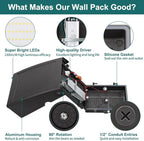 kadision 60W LED Wall Pack Light with Dusk-to-Dawn Photocell, 0-90° Adjustable Full Cutoff Outdoor Wall Light for House Yard Garage, 7800lm 5000K Daylight 100-277V ETL Listed