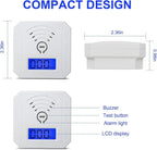 TALLPOWER Carbon Monoxide Detector,CO Gas Monitor Alarm,CO Sensor with LCD Digital Display and Sound Warning,CO Alarm with Sensitive CO Sensor,Battery Powered,for Home,Bedroom,Warehouse (1 Pack)