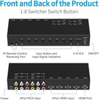 RuiPuo 8-Input to 1-HDMI-Output Converter (Consisting of 4 AV Inputs and 4 HDMI Inputs) Switchbetween Quick Different Sources(8 in-1 Out)