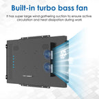 GreenTouch 1000 Nits High Brightness Industrial 18.5 Inch Open Frame Capacitive Touch Screen Monitor