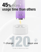 7AM2M Sonic Electric Toothbrush with 6 Brush Heads for Adults&Kids, One Charge for 120 Days, Wireless Fast Charge, 5 Modes, 40000VPM Powered Toothbrush, 2 Minutes Built in Smart Timer - Purple