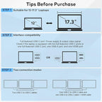 14" Laptop Screen Extender, FHD 1200P IPS Dual/Triple Portable Monitor for Laptop, 360° Flip Left Screen, USB-C/HDMI Plug & Play, Multi Travel Computer Monitor Display for 12-17.3" Win/Mac -S7C