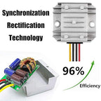 DC Voltage Reducer Converter DC 8V-40V to 12V 3A 36W Automatic Step Down Up Voltage Regulator Power Converter Waterproof Module Transformer for Golf Cart Club Car