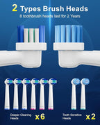 Rtauys Rotating Electric Toothbrush for Adults with 8 Brush Heads (2 Types), 5 Modes Rechargeable Power Toothbrush with Travel Case and 2 Minute Smrte Timer