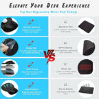 ErgoComfort Gel Wrist Rest Mouse Pad-Ergonomic Office Mousepad with Wrist Support-Non-Slip, Design Desk Accessories Mat for Home&Game Decor (08Serene Forest)