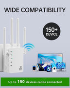 2026 WiFi Extender Signal Booster for Home, 10X Faster New Wireless Long Range Amplifier, Covers up to 13888 sq.ft, WiFi Booster Dual Band,WiFi Repeater with Ethernet Port & EasyMesh, Easy Setup