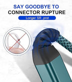 sweguard Printer Cable 15ft, USB Printer Cord USB 2.0 Type A Male to B Male Cable Scanner Cord High Speed Compatible with HP, Canon, Dell, Epson, Lexmark, Xerox, Samsung and More - Green