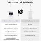1Mii Airplane Bluetooth 5.3 Transmitter for All Headphones - Bluetooth Adapter for TV - Dual Connection - aptX Low Latency - Flying Travel, Wireless Audio Aux for MP3,Game,PC-White