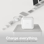 NOCO XGrid X65: 65W USB-C Charger – Dual Port GaN Power Adapter with PD 3.0, QC 4.0+, and PPS – Fast Charging with Smart Power Distribution – Foldable Wall Plug, UL Listed
