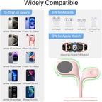 EXW Magnetic Charging Station, 5 in 1 Faster Mag-Safe Wireless Charger Stand for iPhone17/Air/16/15/14/13/12 Pro/Max/Mini/Plus, Apple Watch 10/9/8/7/6/SE/5/4/3/2 and Airpods 3/2/Pro/Pro 2 with LED