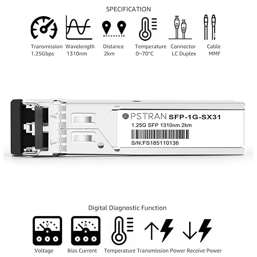 OPSTRAN 1000BASE-SX SFP Optical Transceiver Module Compatible with Cisco 1310nm 2km DDM Duplex LC MMF