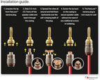Nakamichi FanLock Excel Series 24k Gold Plated Banana Plugs 10 AWG - 18 AWG Gauge Size 4mm for Speakers Amplifier Hi-Fi Stereo Home Theatre Radio Audio Wire Cable Quick Connector, 24 Pcs (12-Pairs)