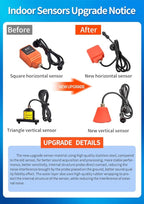 PQWT L3000 Acoustic Water Leak Detector for Home and Outside Ground Wall Water Pipeline Leakage Detection Kit Multi Sensor Professional Noise Reduction Headphone Smart Touchscreen Aluminum Carry Case