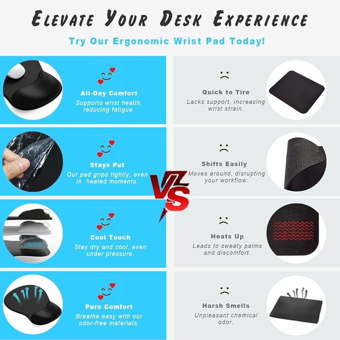ErgoComfort Gel Wrist Rest Mouse Pad-Ergonomic Office Mousepad with Wrist Support-Non-Slip, Design Desk Accessories Mat for Home&Game Decor (08Floral Brust)
