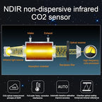 BRWISSEN Air Quality Monitor Indoor AQI Dust Meter Pollution Tester Particle Counter (PM+TVOC+HCHO+CO2)
