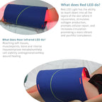 2 Modes Light Pad Skin Care Treatment Device,Facial Wrinkles for Anti Aging Pains Mode to Release and Improve the Muscle and Joint Pain