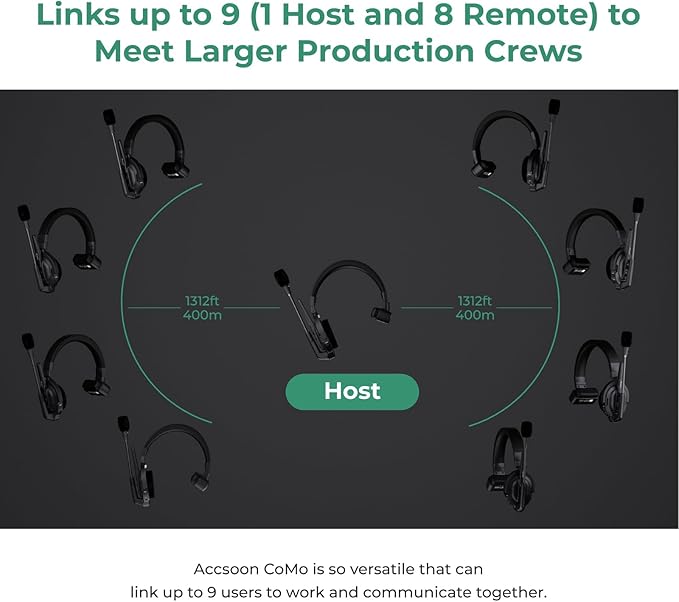 Accsoon Como MIC02-H Wireless Headset Intercom System Host Headset Full Duplex 1312ft Team Communication Group Talk, Links up to 9-Person, 10+Hour Battery Life(Only Host Headset)