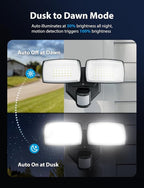 Onforu 32W 2 Head Motion Sensor Outdoor Lights, 3200LM 6500K LED Security Light Hardwired, Dusk to Dawn, Motion Detector Light for Outside, IP65 Waterproof Flood Lights for Garage, Yard(Black)