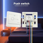 GLEDOPTO ZigBee 3.0 Pro Mini LED Strip Controller 5 Modes in 1 RGBCCT RGBW RGB CCT WWCW Dimmer DC12-24V APP Voice Control Work with Hu/e ZigBee2mqtt Conbee II Home Assistant Alexa (Hub Required)
