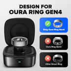 Wireless Charging Case Compatible with Oura Ring Gen 4 Charger, 600mAh Portable Travel Ring Charger Fast Charging Dock with USB-C Cable (Size 10-Black)