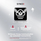 SYNCO XTALK X2 Wireless Headset Intercom System 2.4GHz 400 Meters Noise Cancellation Communication Headset for 2 Persons Live Streaming Movie Shoot Team Communication