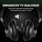Avantree HT5009 Plus – Wireless TV Headphones for TVs with Optical (TOSLINK) or AUX Audio Output, Clear Voice and Volume Boost, Comfortable Over-Ear Fit, 60H Battery Life, Charging Dock Included