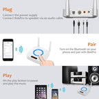 [Upgraded] 1Mii Bluetooth 5.2 Audio Receiver, Long Range HiFi Bluetooth Adapter w/ 3D Surround aptX HD Low Latency, Optical RCA AUX 3.5mm Coaxial for Home Stereo System - B06Pro Grey