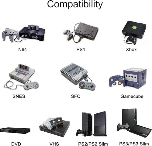 4 Port RCA to HDMI Converter 1080P/720P RCA Composite CVBS AV Switch to HDMI Converter Adapter Support 4:3/16:9 Switch, for Sega Xbox PS1 PS2 PS3 N64 NGC SNES WII VHS VCR Camera DVD(With Remote）