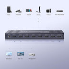 4x4 HDMI Matrix Switch 4K 30Hz, 4 in 4 Out HDMI Switch with Remote Supports HDR, 3D, HDMI 1.4, HDCP 1.4, Downscaler 4K & 1080P, 4 Way HDMI Splitter Switch for Fire TV Stick, Xbos, PS4/5