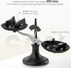 Fasgear Mac mini M4 Mount 2024 - Pure Aluminum Under Desk VESA Monitor Mounting Bracket with Anti-Theft, Black Aluminum