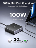 UGREEN Nexode 200W GaN USB C Charging Station, 8-Port Desktop Charger with PD 100W for MacBook Pro 16"/Air, Dell XPS, iPad Pro, iPhone 17/16/15, Galaxy S25/S24, Pixel 10/9