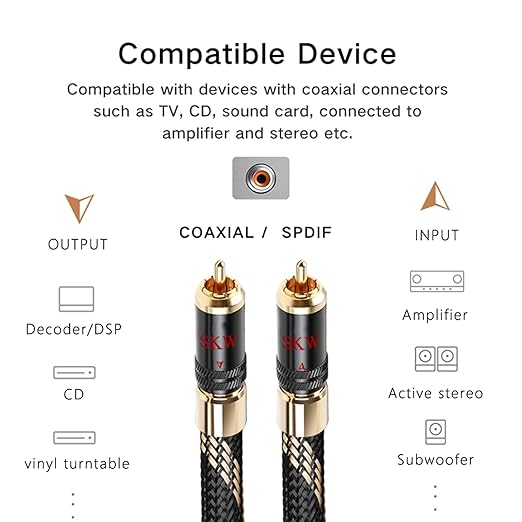 SKW Audiophiles Subwoofer Lock RCA Cable RCA to RCA Multiple Shield with Ultra-high Purity Copper Digital Coaxial Cable for HiFi Systems 4.9ft/1.5m