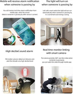Haozee Smart Motion Sensor, Zigbee PIR Motion Sensor with Illumination, High Sensitivity, Real-time Detection, Zigbee Hub Required, Supports Home Assistant, Zigbee2MQTT