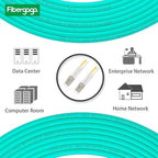 Fibergaga 5Pack-0.2M(7inch) OM3 LC to LC Fiber Patch Cable, Multimode 50/125µm 10G/40G, OD-2.0mm Fiber Optic Cable Duplex